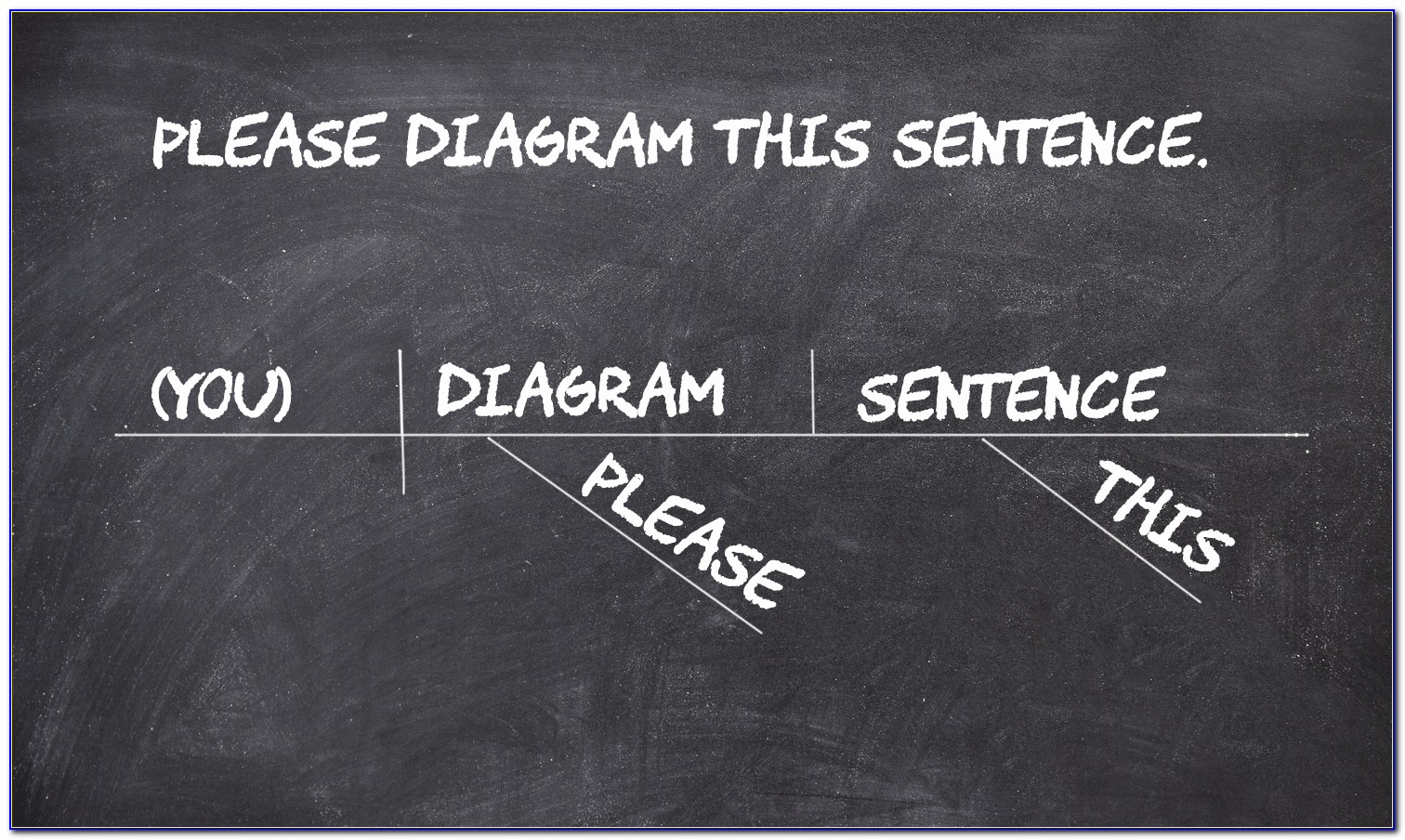 Sentence Diagramming App Free
