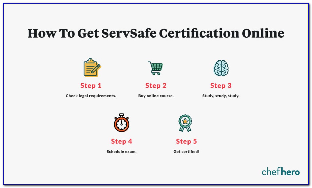 Servsafe Certification Course