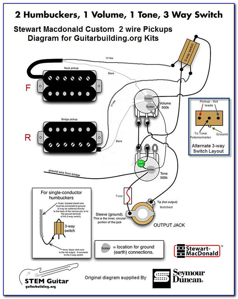 Simple Electric Guitar Wiring Diagram