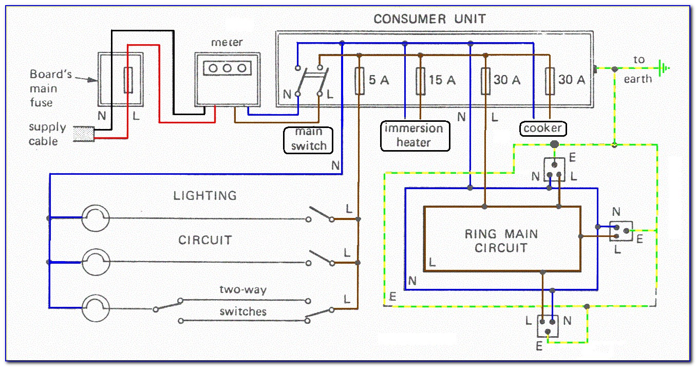 Simple Wiring Diagram For A Shed