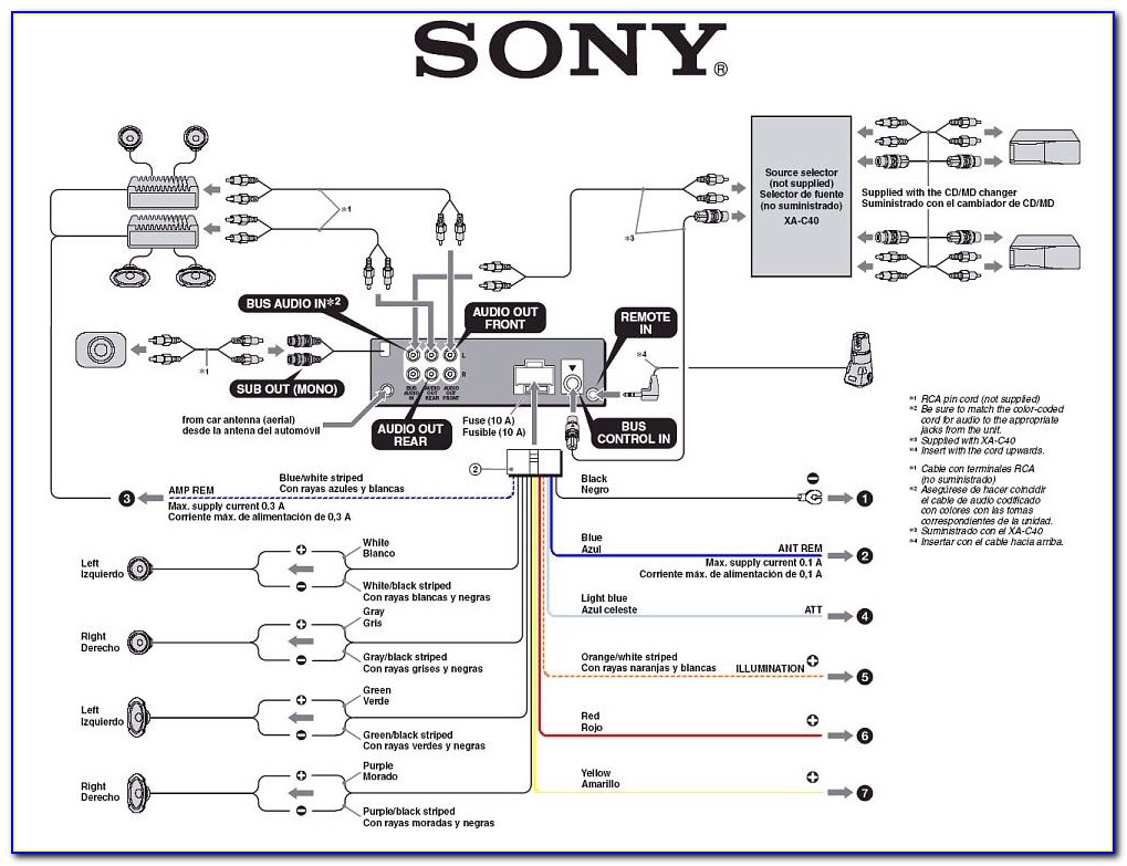 Sony Car Stereo Wiring Harness Diagram