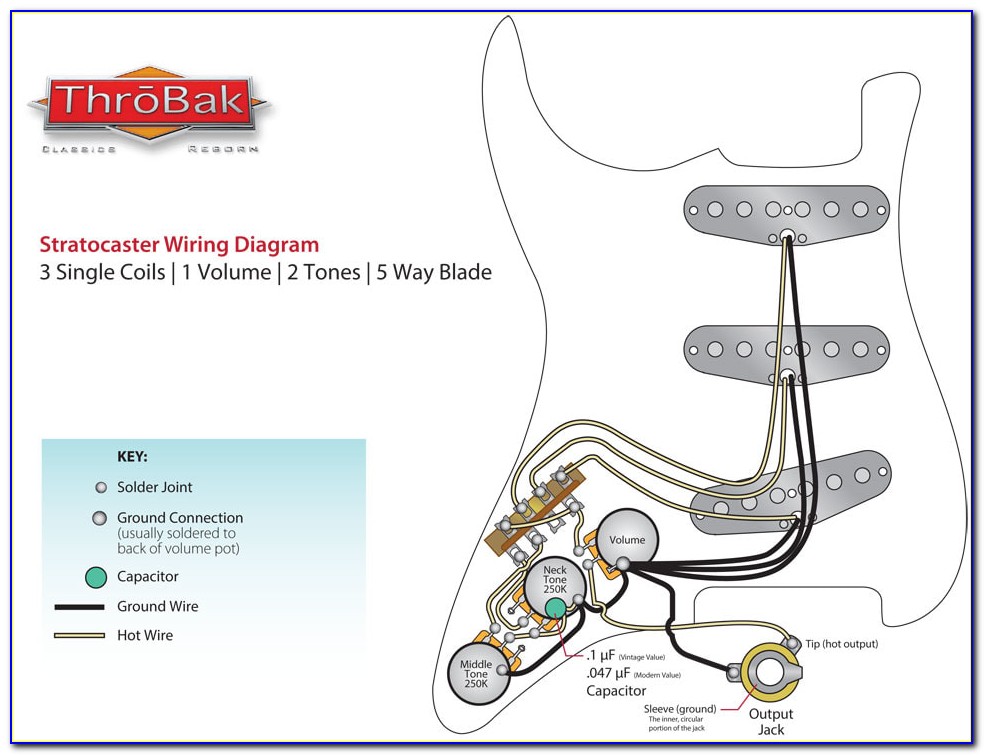 Stratocaster Wiring Diagram 5 Way Switch