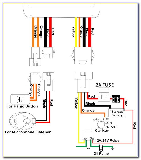 Swann Security Camera Wire Color Diagram