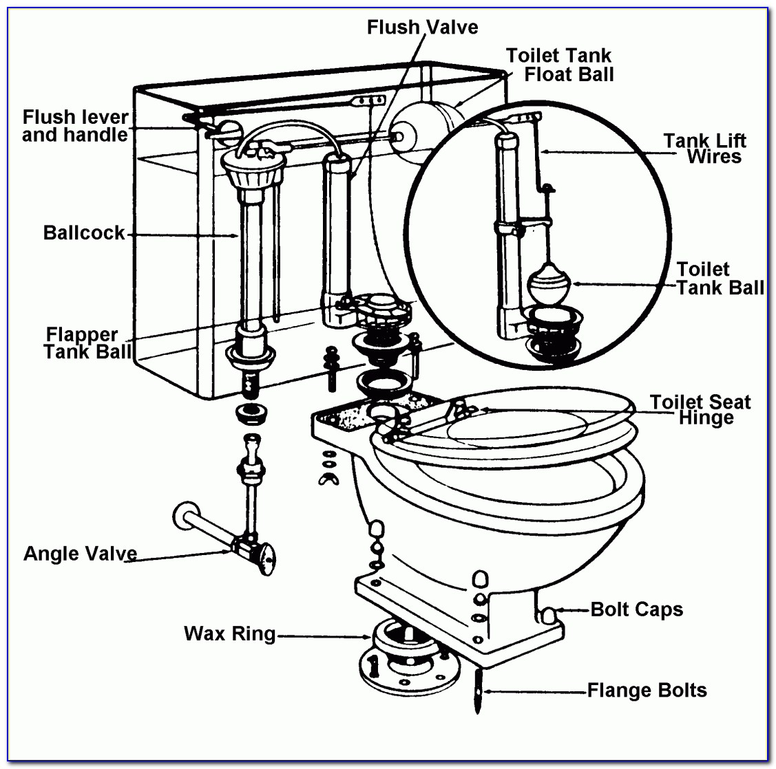 Toilet Tank Diagram Refill Tube
