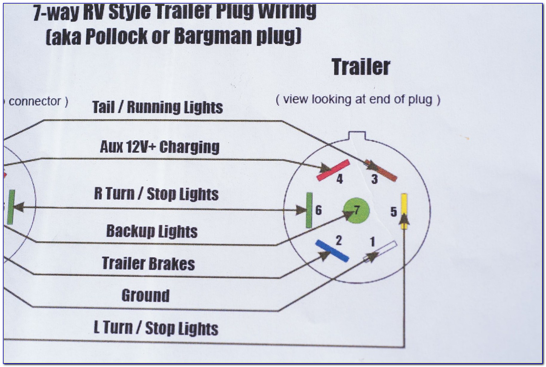 Trailer Connector Diagram