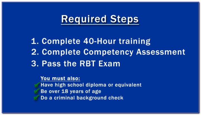 What Is Bacb Certification