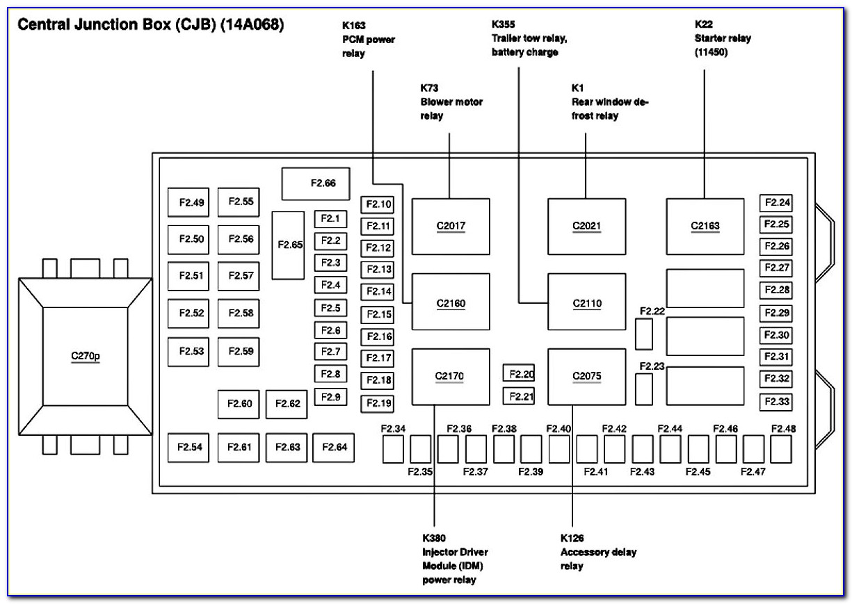 05 Ford F350 Fuse Box Diagram