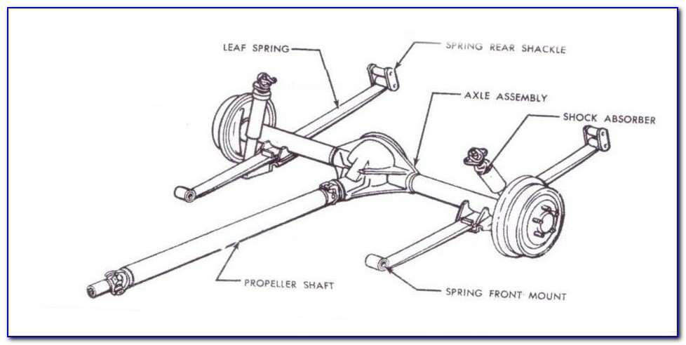 1968 Camaro Front Suspension Diagram