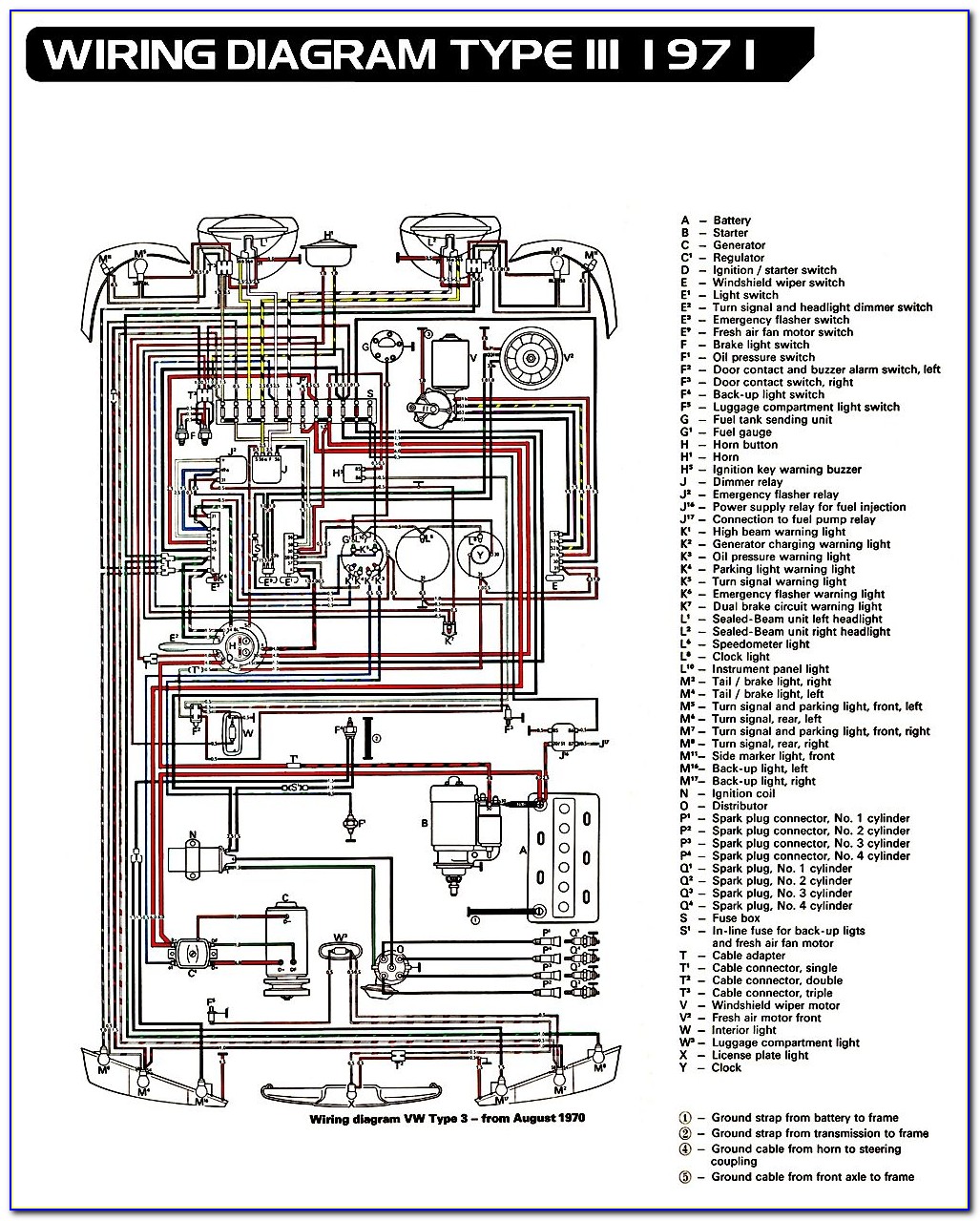 1971 Vw Super Beetle Ignition Switch Wiring Diagram