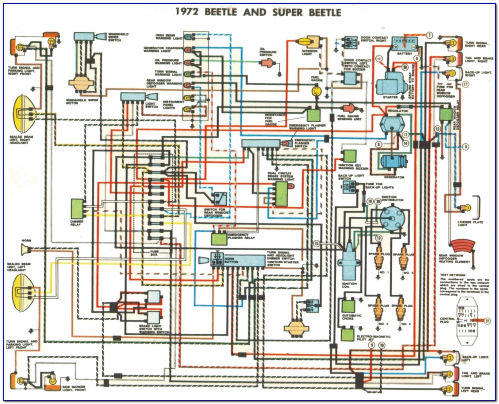 1971 Vw Super Beetle Wiring Harness Diagram