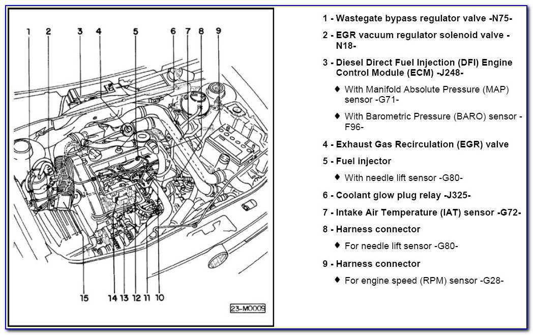 1972 Vw Beetle Engine Diagram