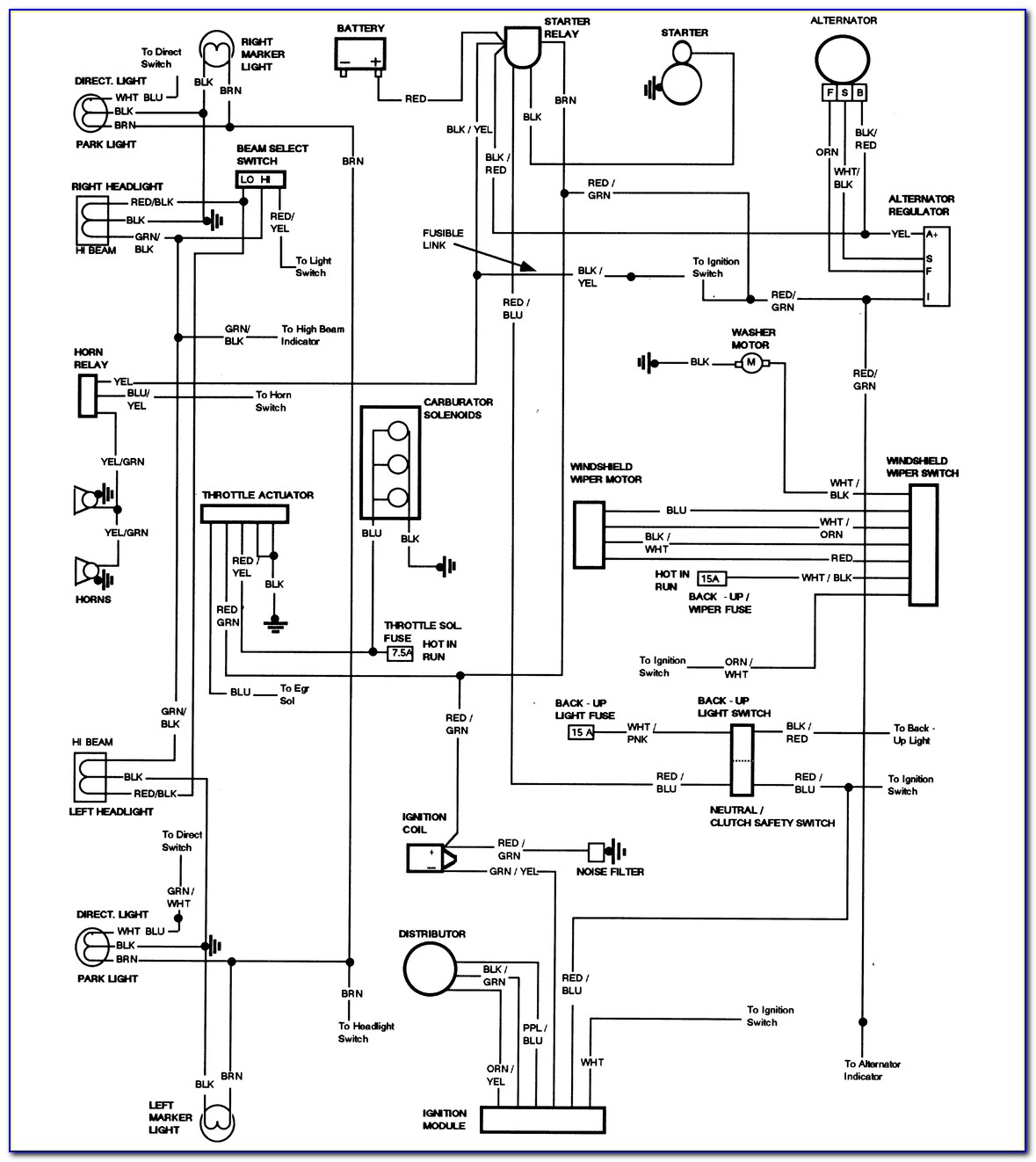 1978 Ford Bronco Ignition Wiring Diagram
