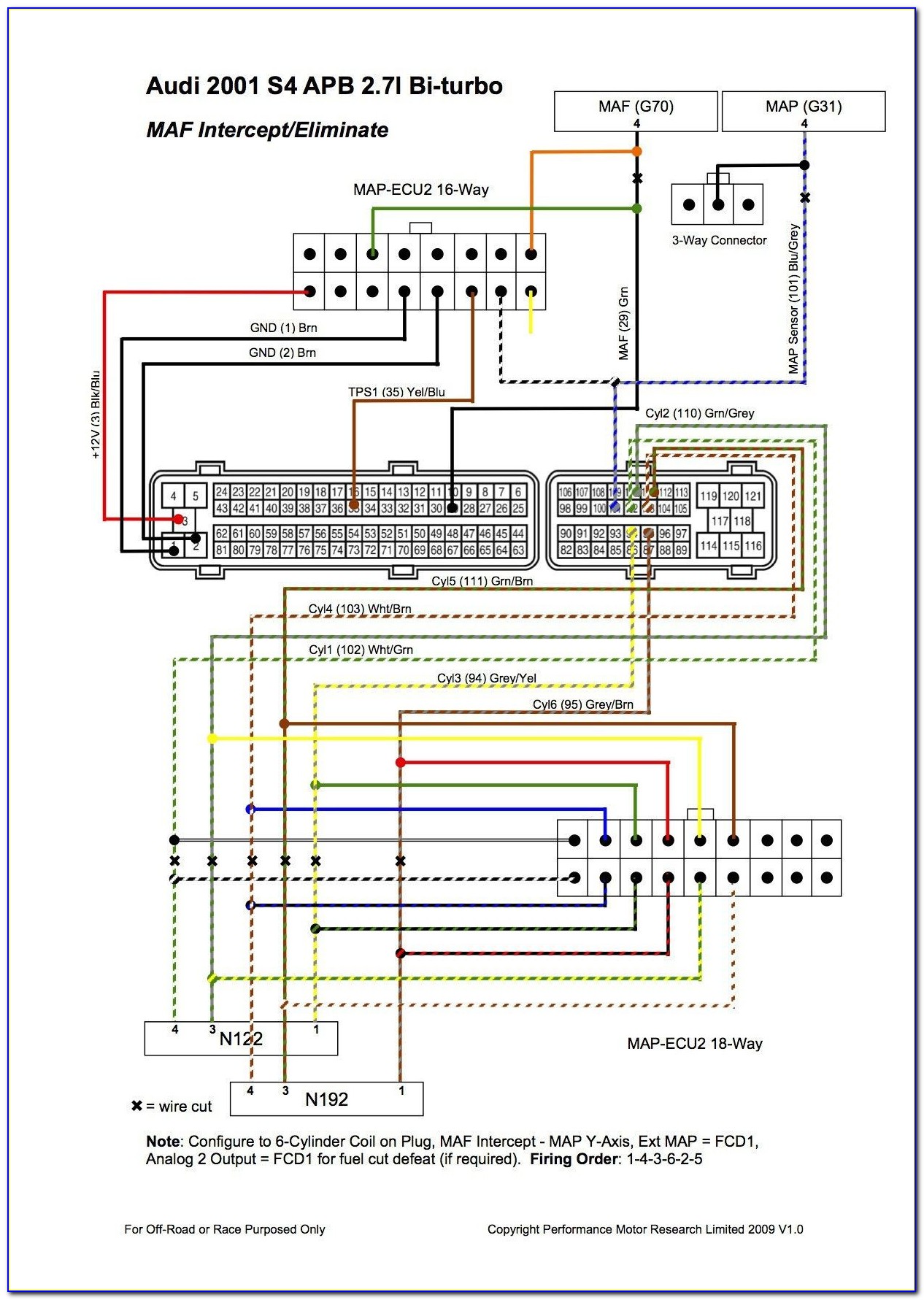 1980 Jeep Cj7 Turn Signal Wiring Diagram