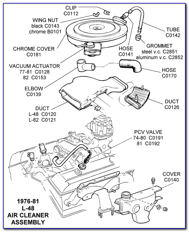 1980 Jeep Wiring Diagram