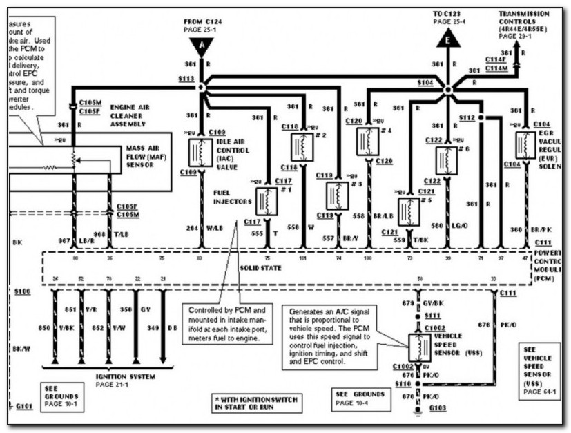 1992 Ford Ranger Xlt Radio Wiring Diagram