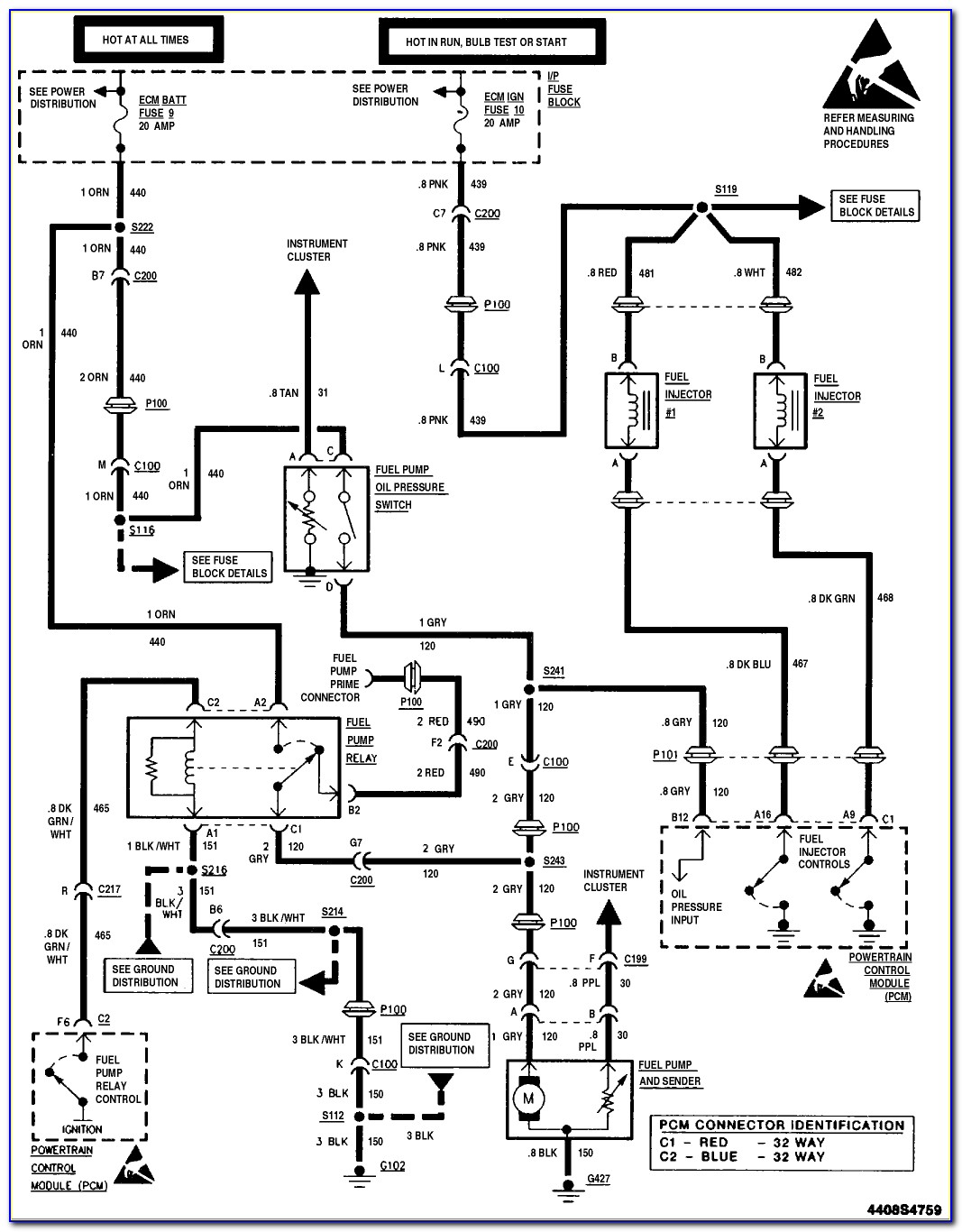 1995 Chevy Blazer 4.3 Wiring Diagram
