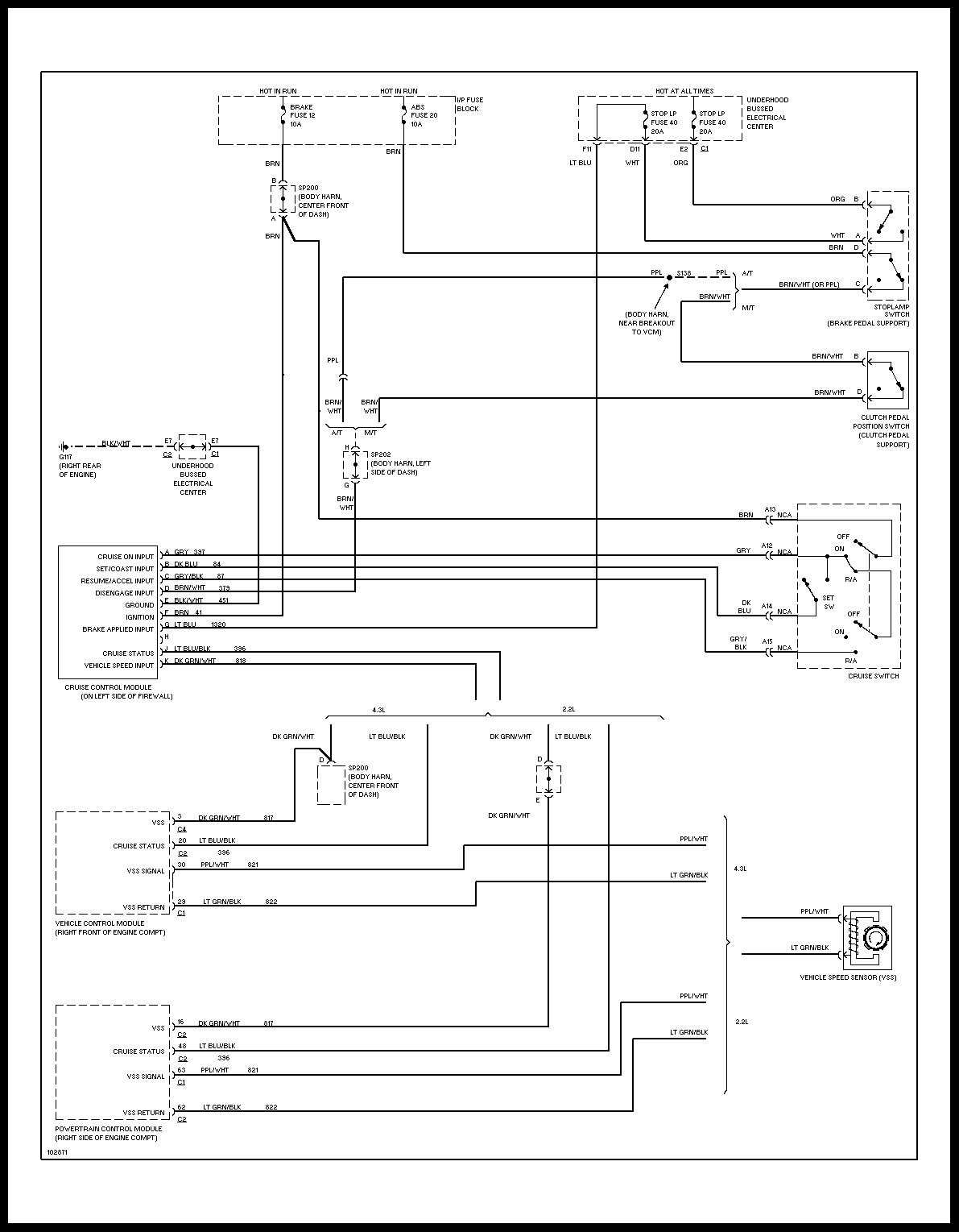 1995 Chevy Blazer Engine Wiring Diagram