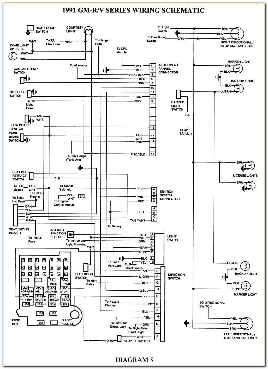 1995 Chevy Blazer Spark Plug Wire Diagram