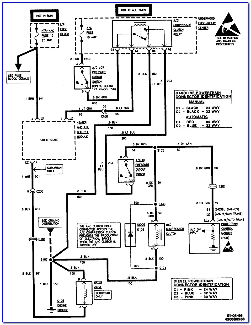 1995 Chevy Silverado Wiring Diagram Stereo