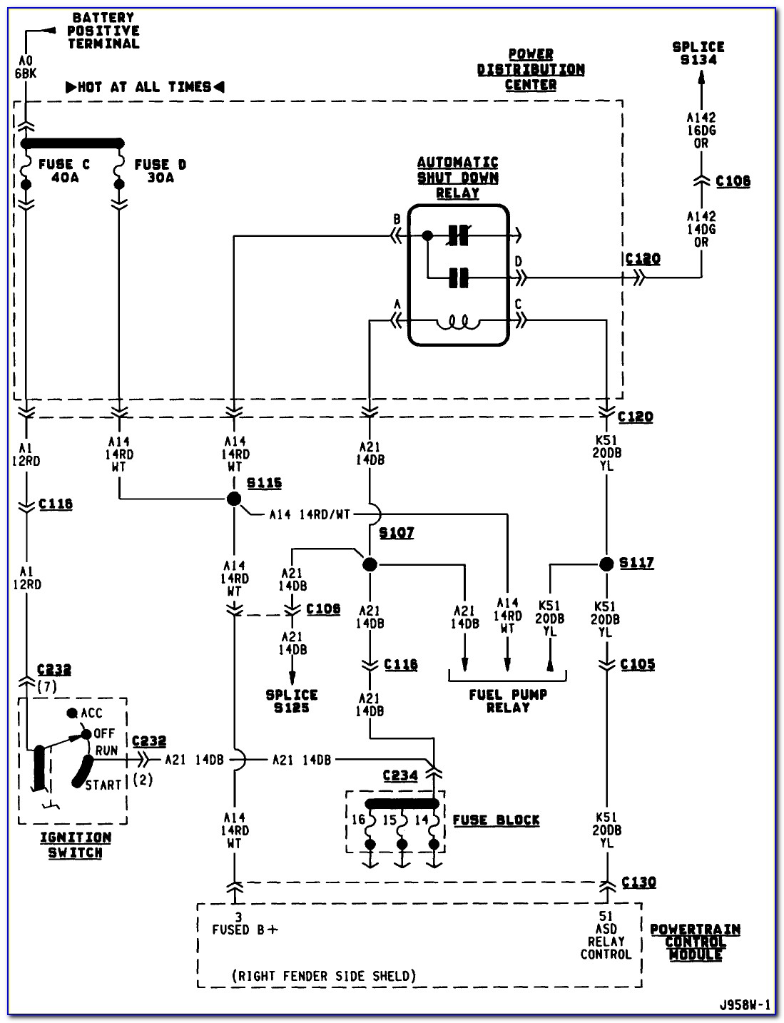 1996 Dodge Ram Headlight Switch Wiring Diagram