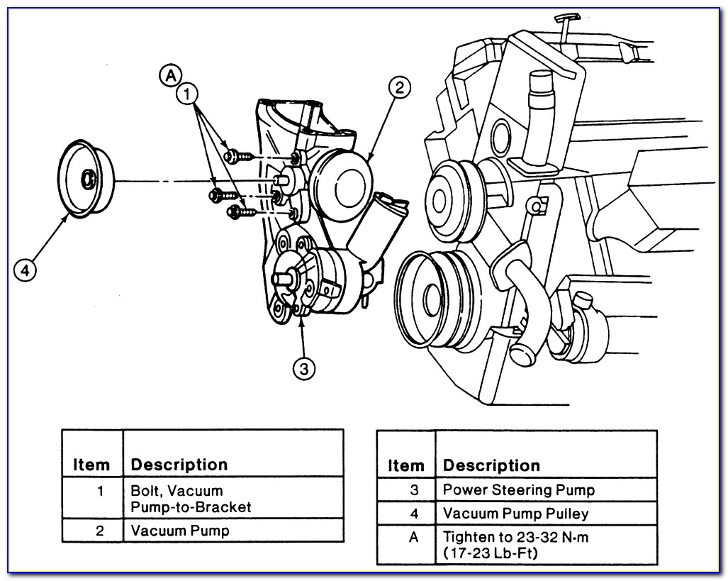 1996 Ford F250 7.3 Vacuum Diagram