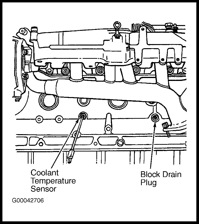 1996 Jeep Grand Cherokee Serpentine Belt Diagram