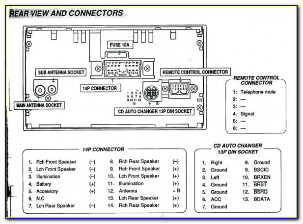 1996 Toyota Camry 2.2 Engine Diagram