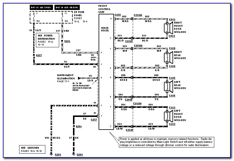 1998 Crown Vic Radio Wiring Diagram