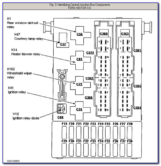 1999 Ford Mustang Premium Sound Wiring Diagram