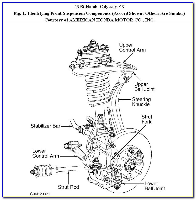 2000 Honda Civic Front Suspension Diagram