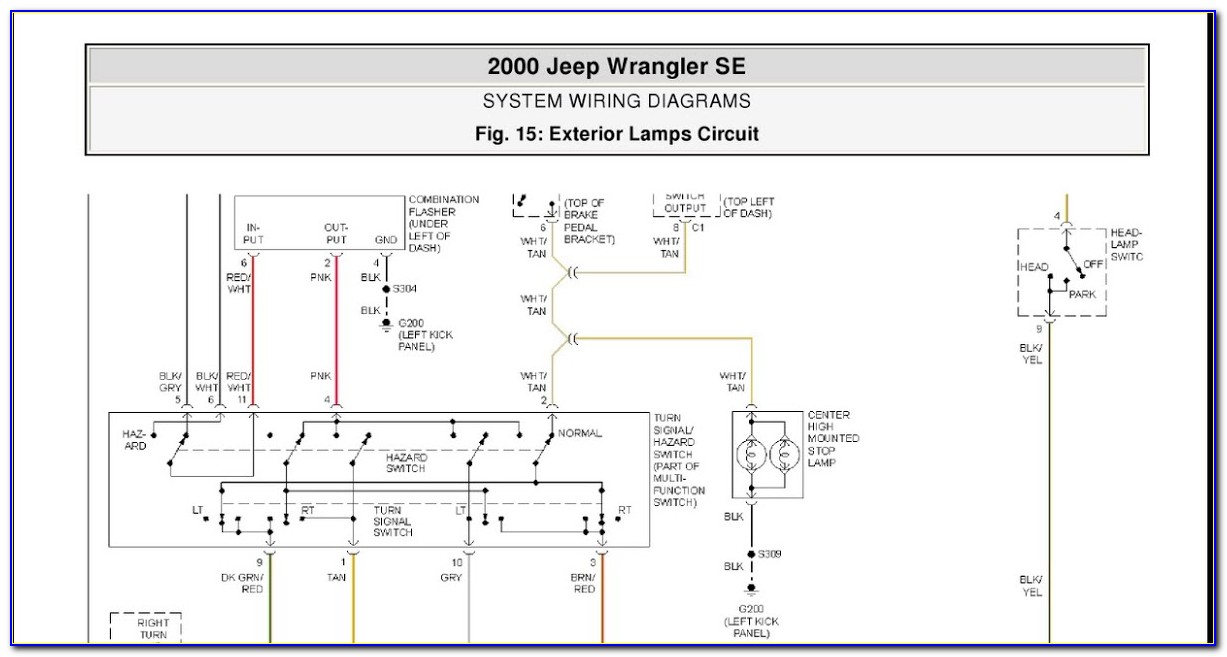 2000 Jeep Wrangler Headlight Wiring Diagram