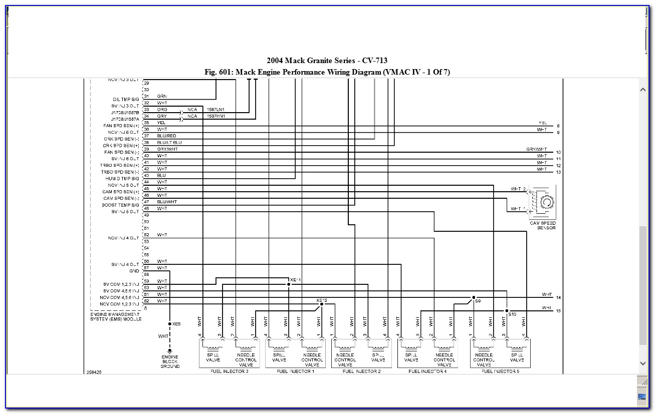 2001 Mack Ch613 Fuse Panel Diagram