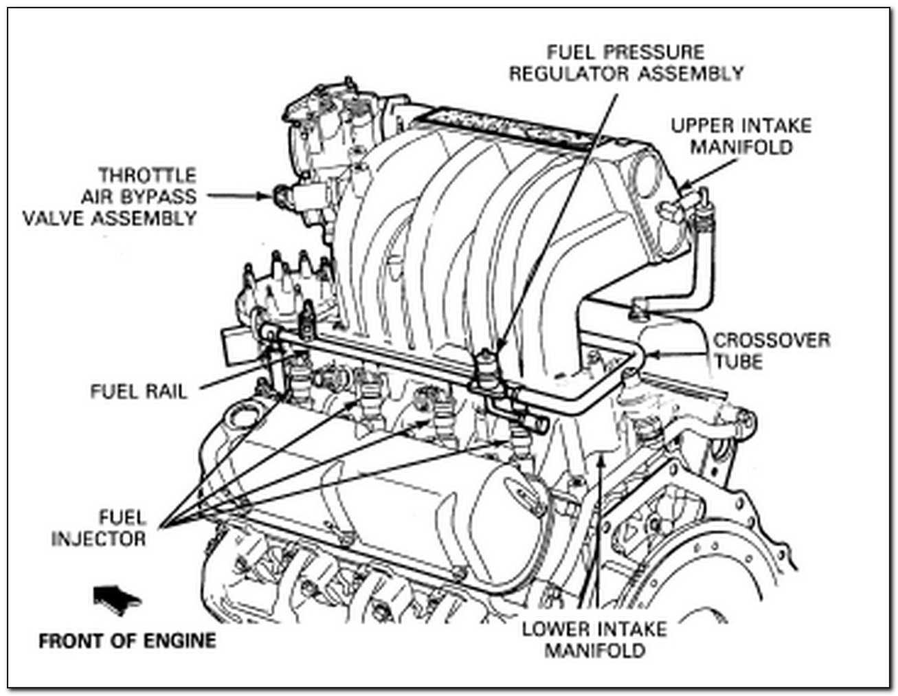 2002 Ford Explorer Intake Manifold Diagram
