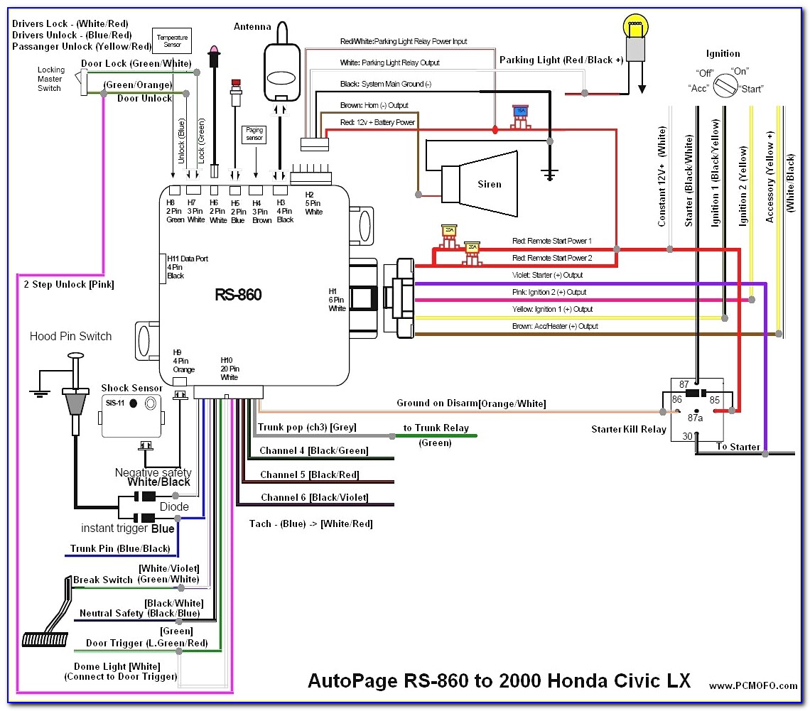 2002 Honda Civic Wiring Harness Diagram