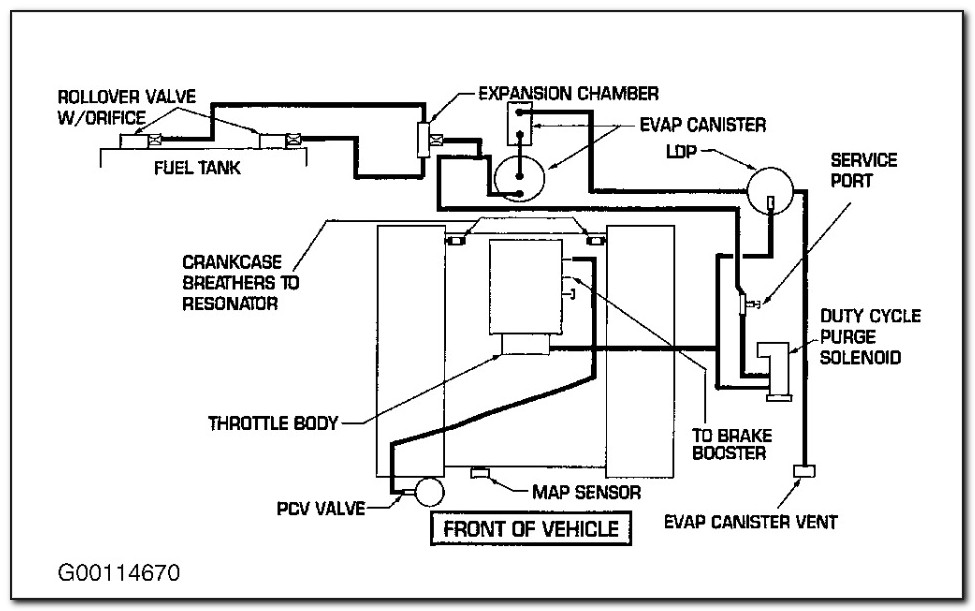 2002 Jeep Grand Cherokee 4.7 Fuse Box Diagram