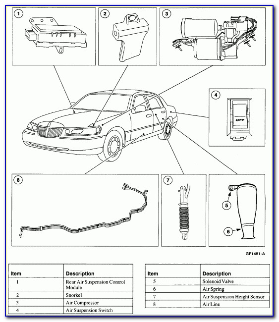 2002 Lincoln Town Car Front Suspension Diagram
