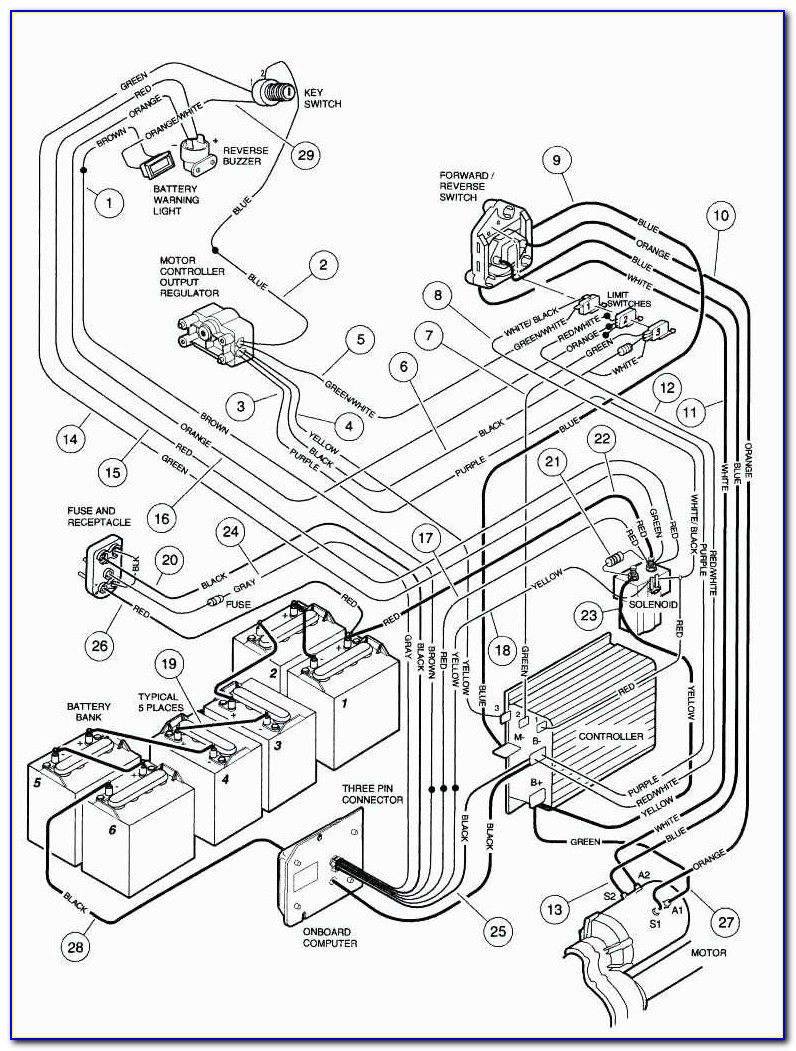 2003 Club Car Battery Wiring Diagram 48 Volt