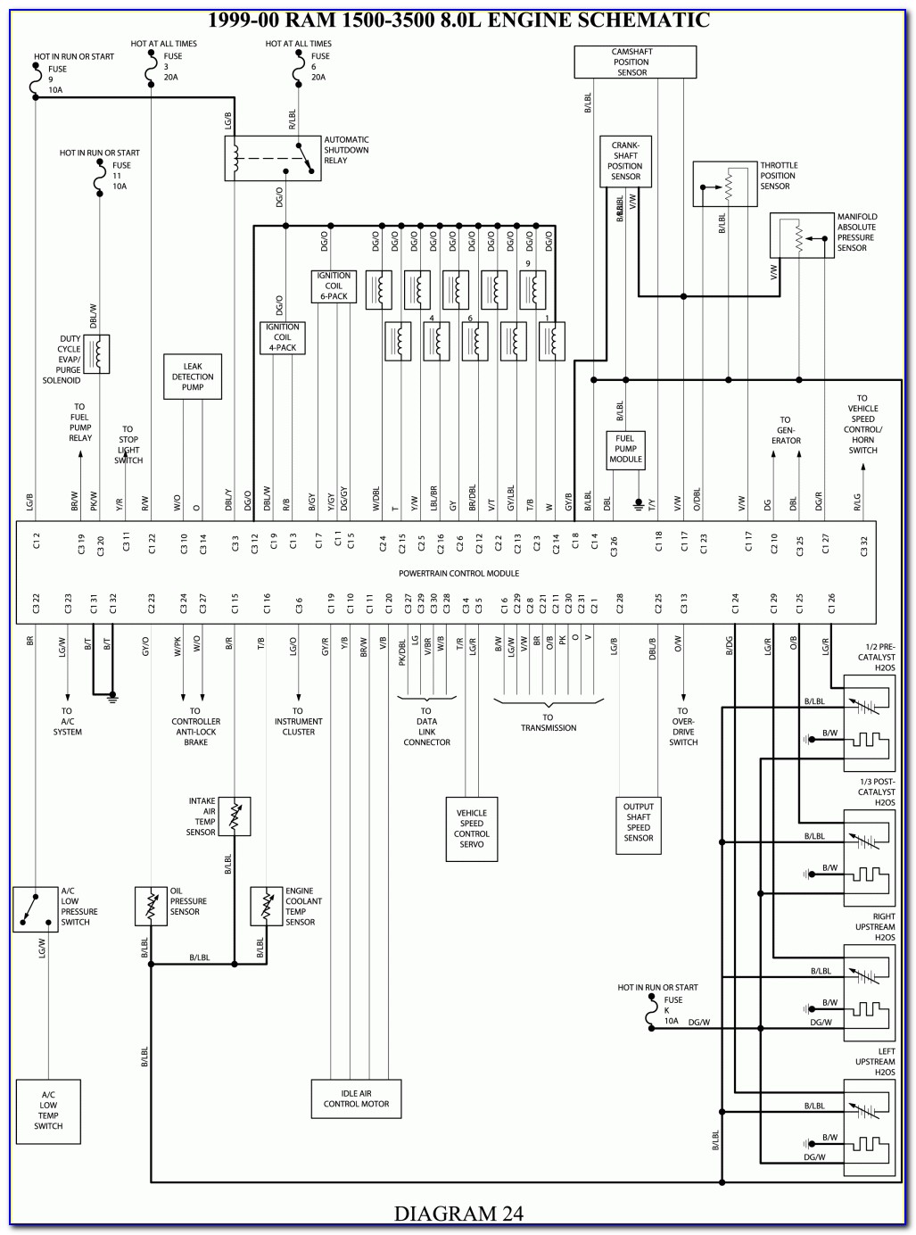 2003 Dodge Ram 2500 Trailer Plug Wiring Diagram