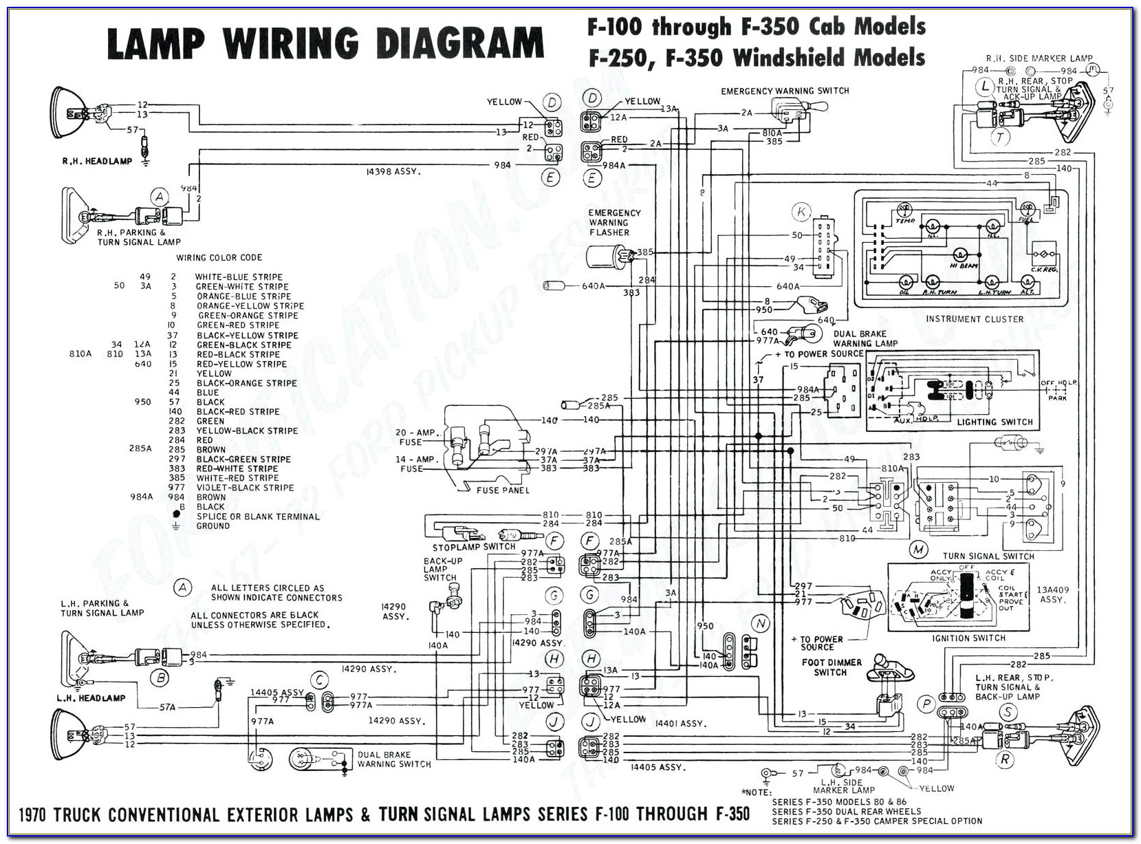 2003 Dodge Ram Trailer Wiring Diagram