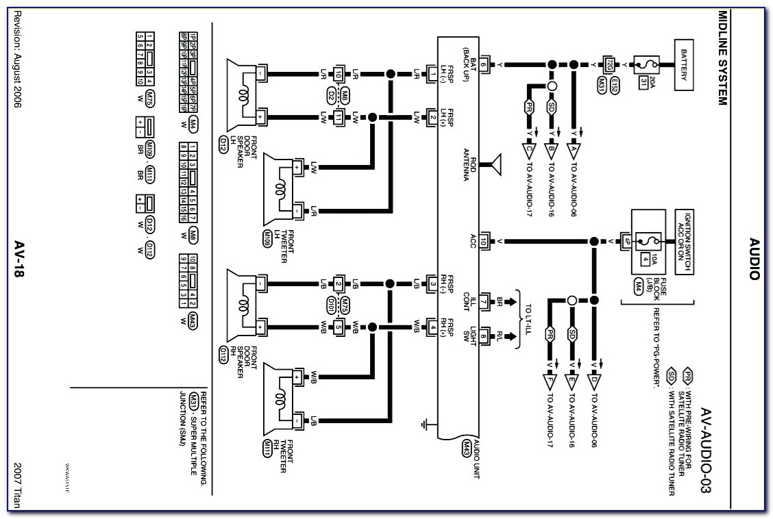 2004 Nissan Armada Radio Wiring Diagram