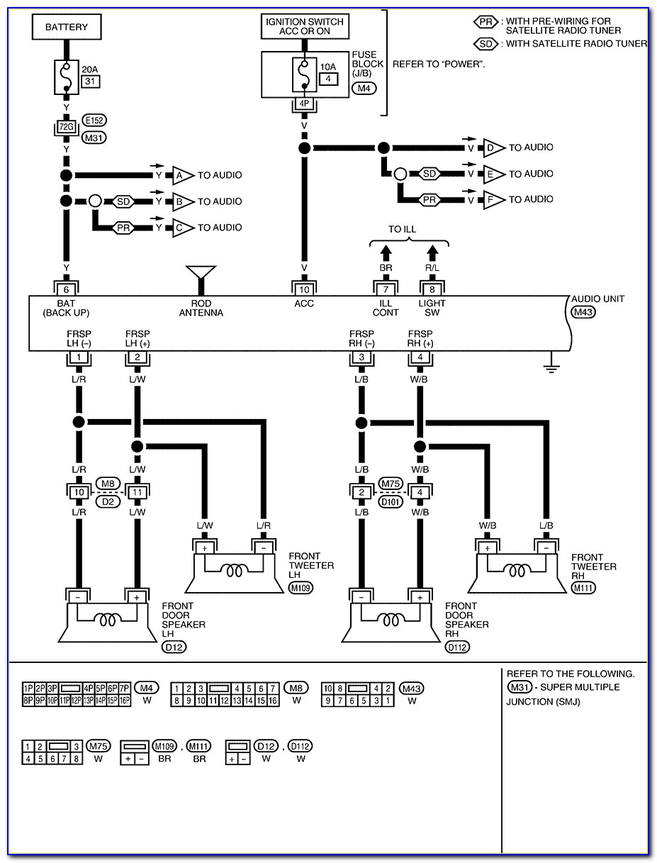 2004 Nissan Titan Factory Radio Wiring Diagram