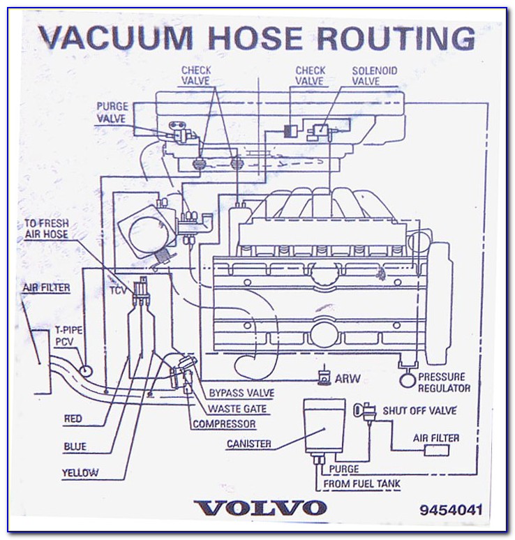 2004 Volvo Xc90 Vacuum Lines