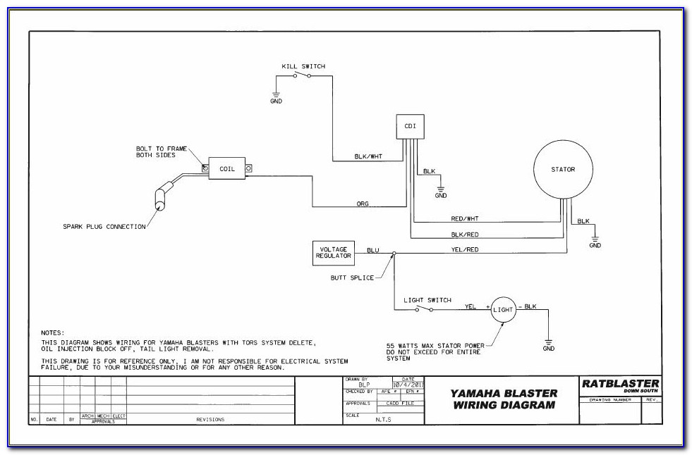 2005 Yamaha Blaster Carburetor Diagram