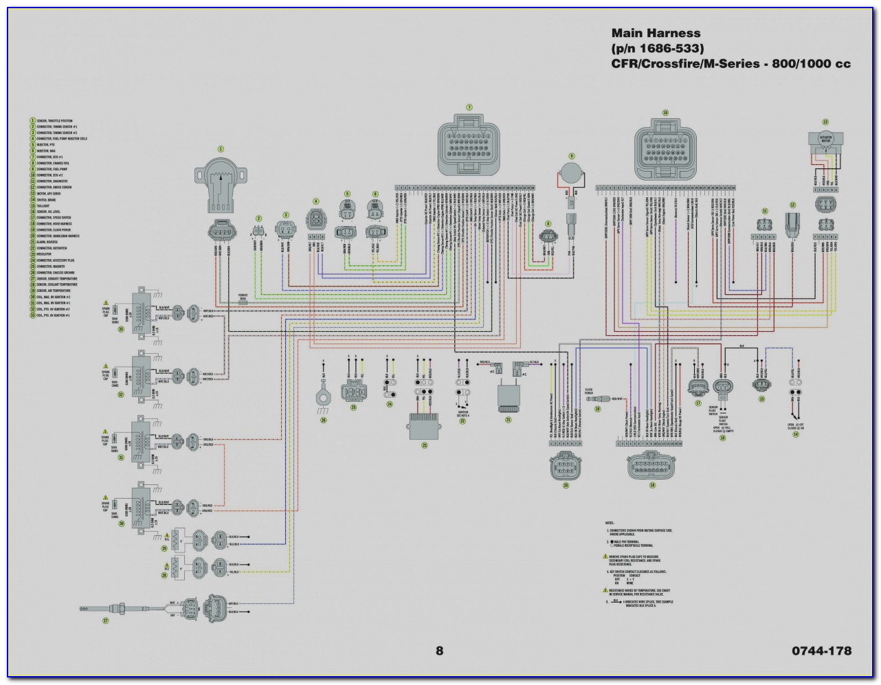 2014 Polaris Rzr 1000 Wiring Diagram
