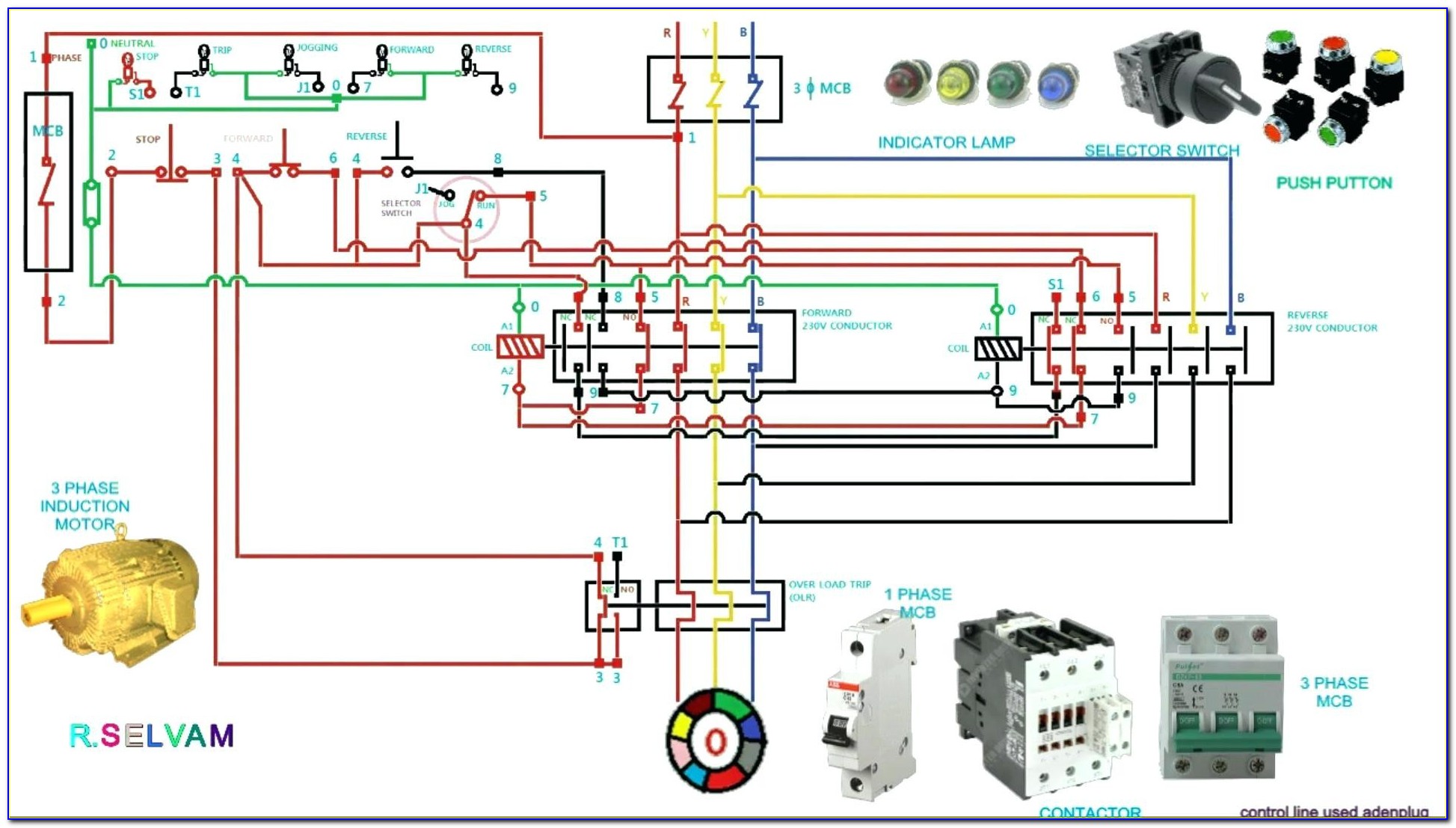 30a Rv Plug Wiring Diagram
