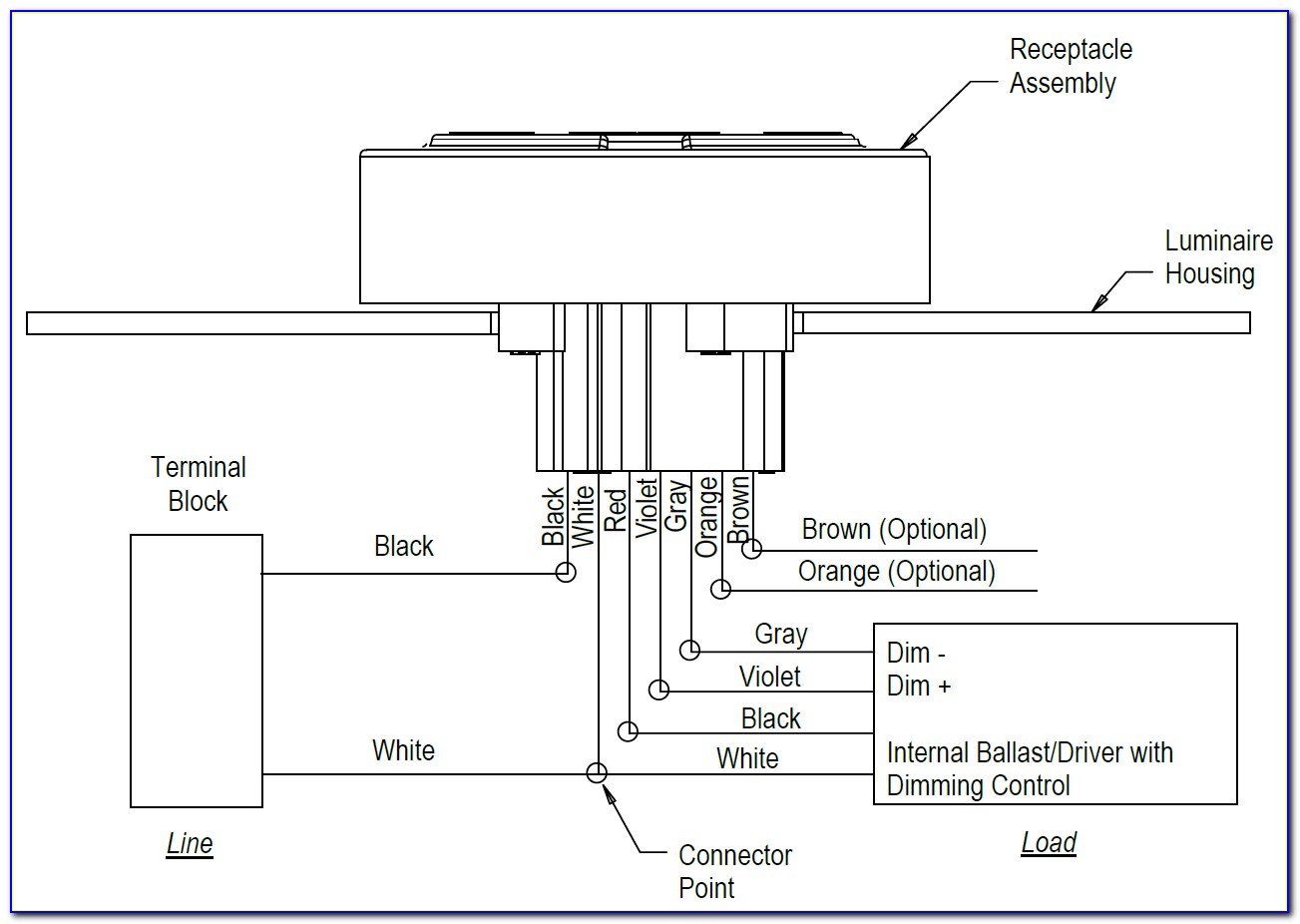 480 Volt Photocell Wiring Diagram