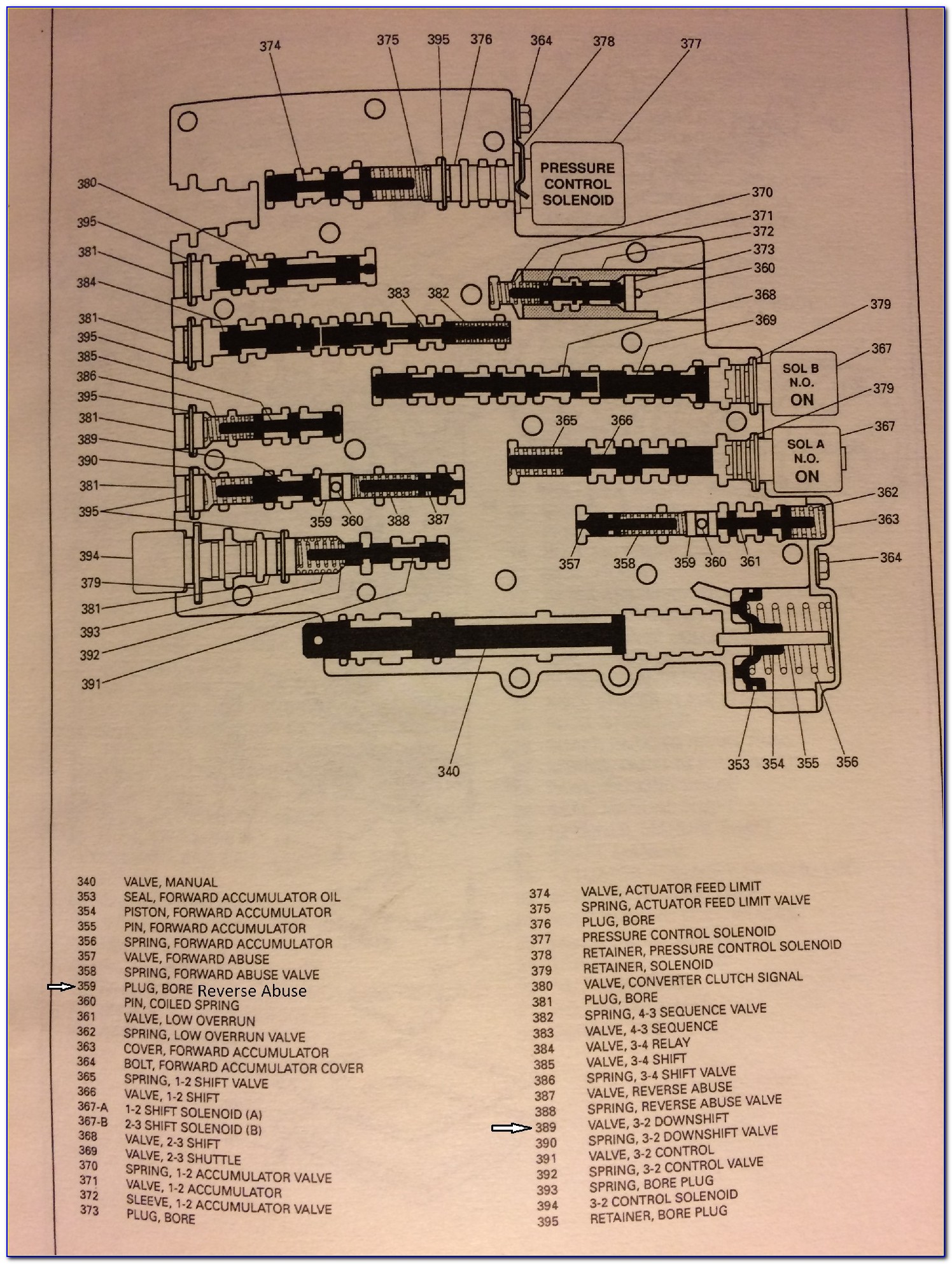 4l60e Input Drum Assembly Diagram