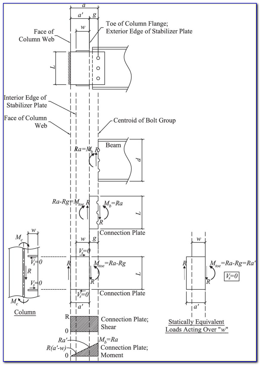 5r110 Transmission Shift Solenoid Diagram