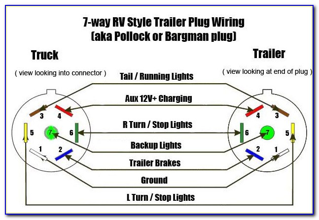 6 Way Trailer Plug Wiring Diagram Dodge