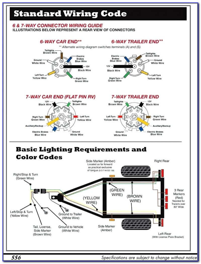 6 Way Trailer Plug Wiring Diagram Gmc